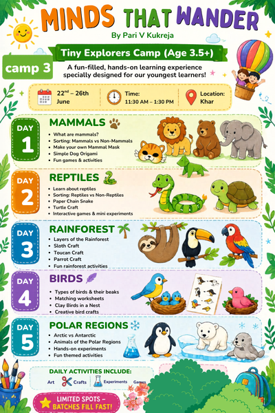 Camp 3: Minds That Wander | Tiny Explorers Camp| Khar