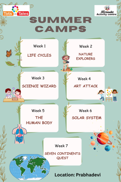 Summer Camps by Tots n Tales | Prabhadevi