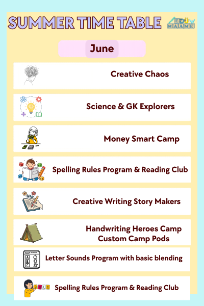 Courses